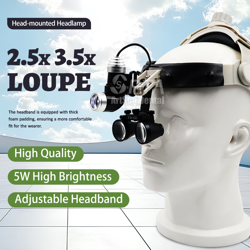 Magnifier With Light - Lente d'ingrandimento medica dentale di tipo