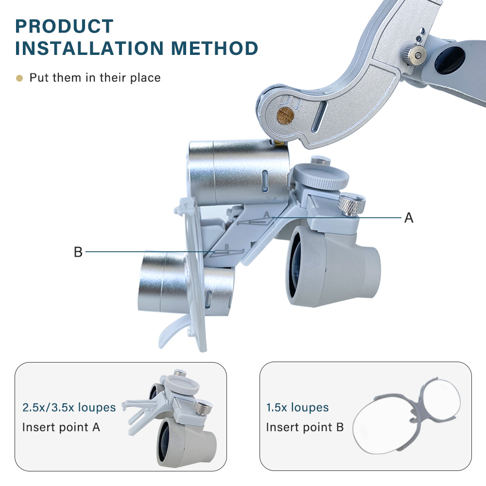 Lente binoculare dentale con l - Magnifier With Light recensione e prezzo