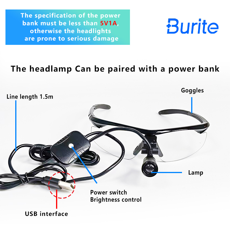 2026 Burite 3W LED Lente d'ing - Magnifier With Light recensione e prezzo