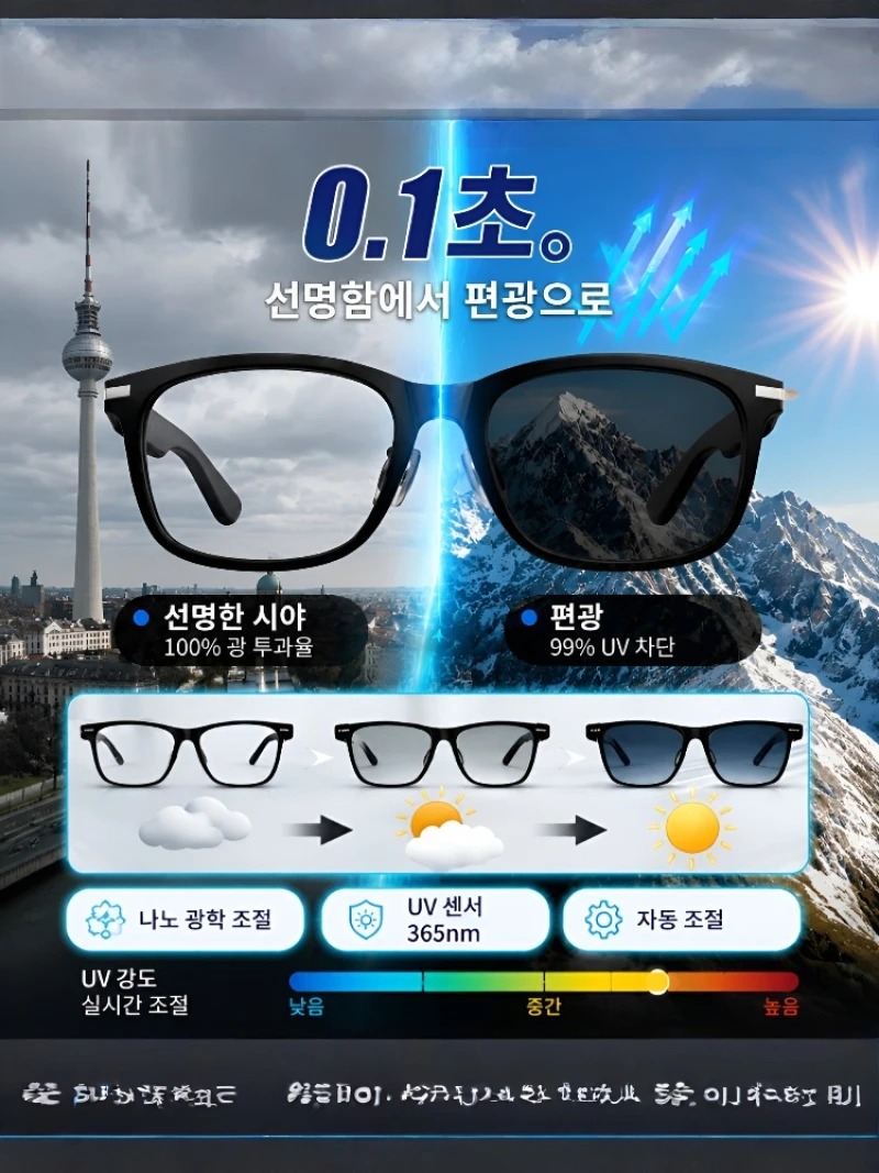 [Ai Top 1] Occhiali Intelligen - Magnifier With Light recensione e prezzo