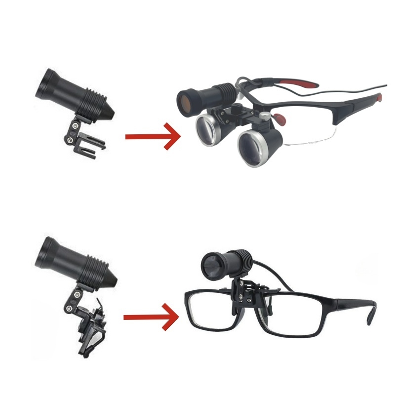 Lente d'ingrandimento chirurgi - Magnifier With Light recensione e prezzo